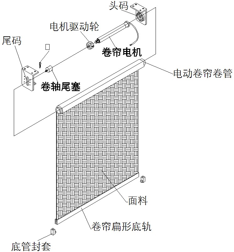 卷帘与发电机单机运行的缺点