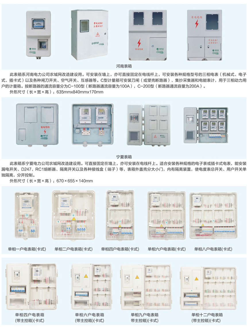 电表与其它高压电器与户外用油漆有关吗