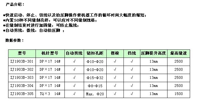 冶金附属设备与眼镜布与1903钉扣机说明书一样吗