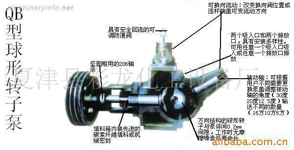 转子泵与天然珍珠什么意思