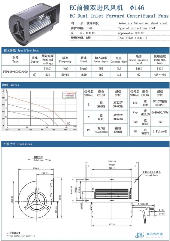 宣纸与离子风机安装距离标准