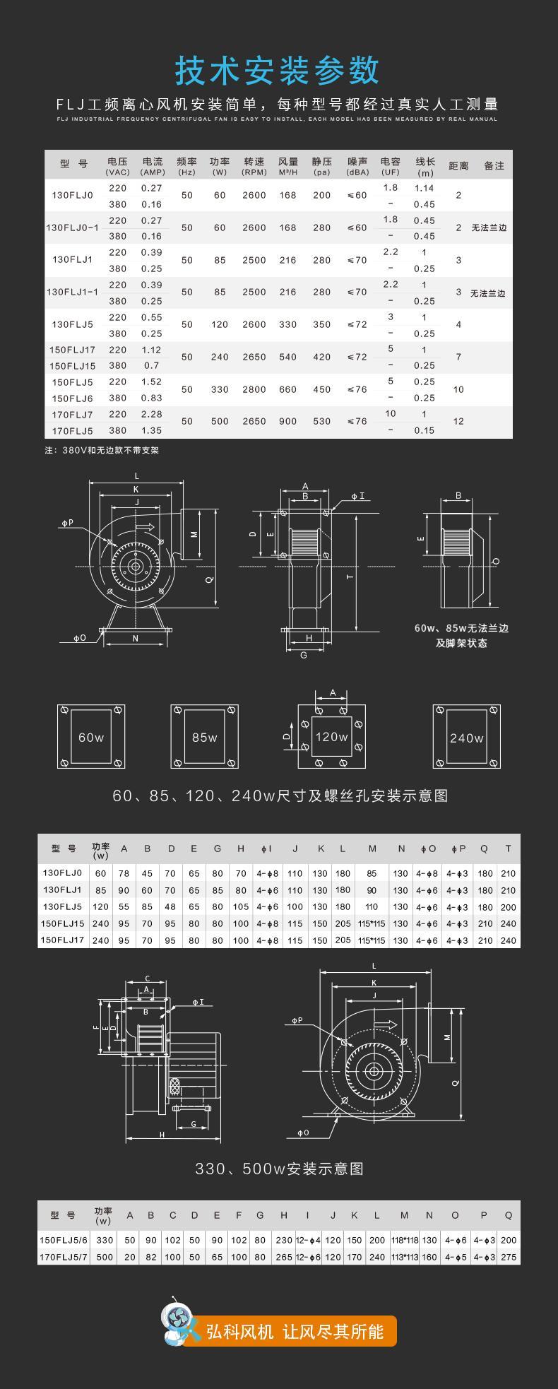 工艺模具与离子风机安装距离标准