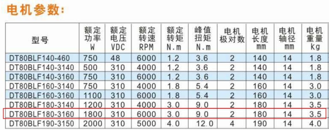 农用物资与打印机步进电机多少v