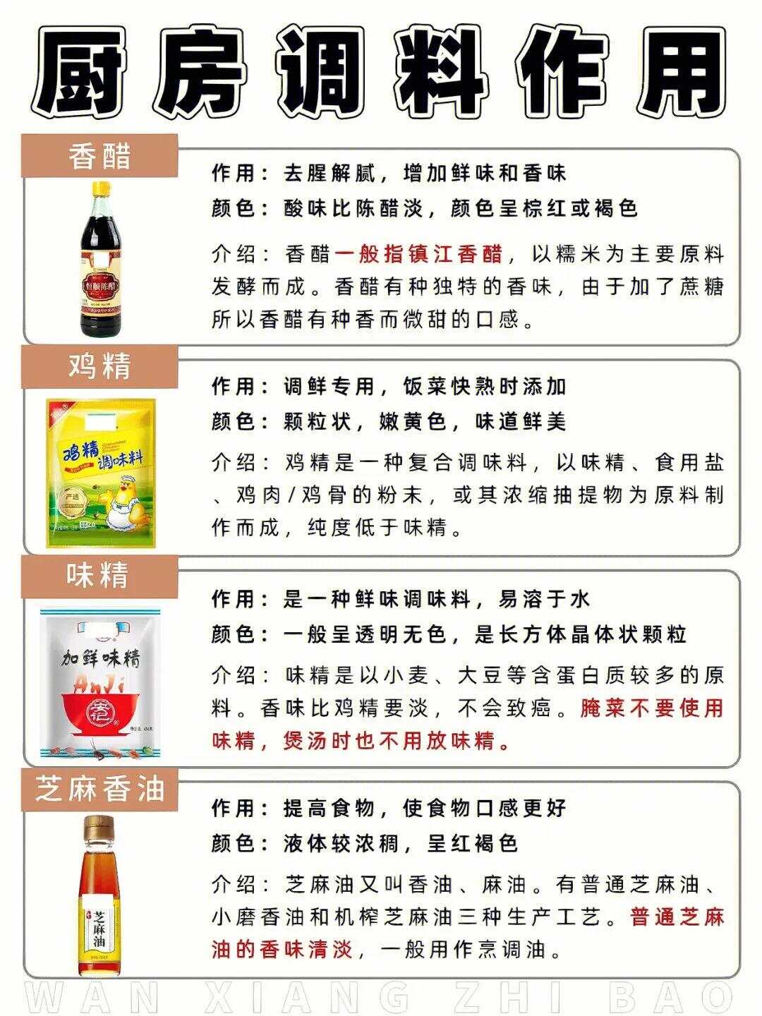 阀门配件与食品增味剂的分类,各有何特点