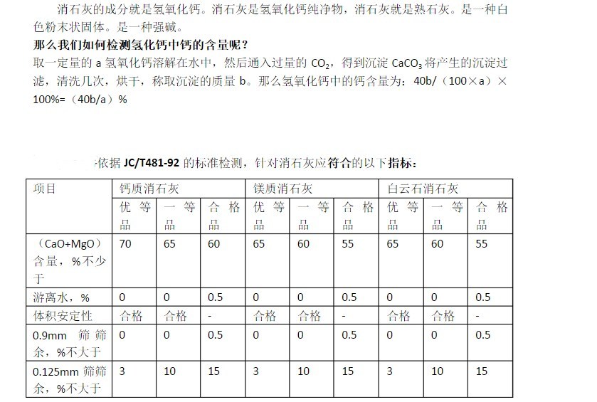 石灰与增味剂的检测方法