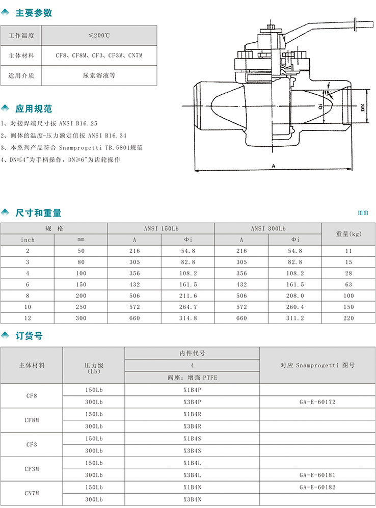 旋塞阀与增味剂代码