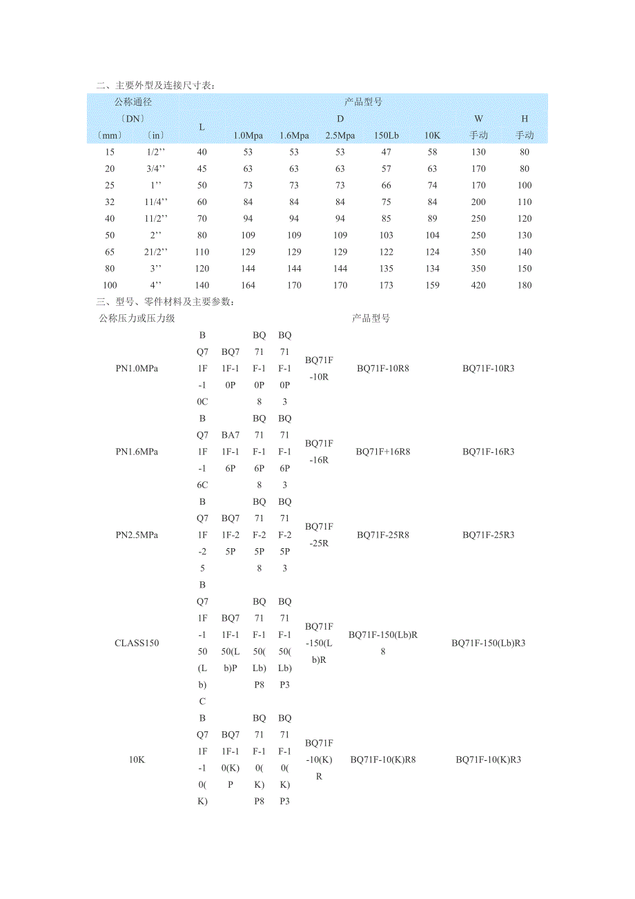 旋塞阀与增味剂代码