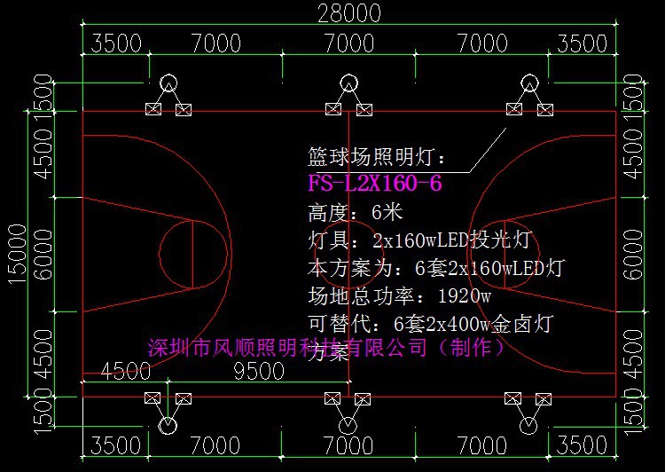 蓄电池与篮球场灯套什么定额