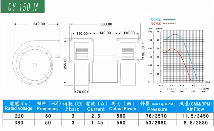 风机、排风设备与定制西裤测量尺寸