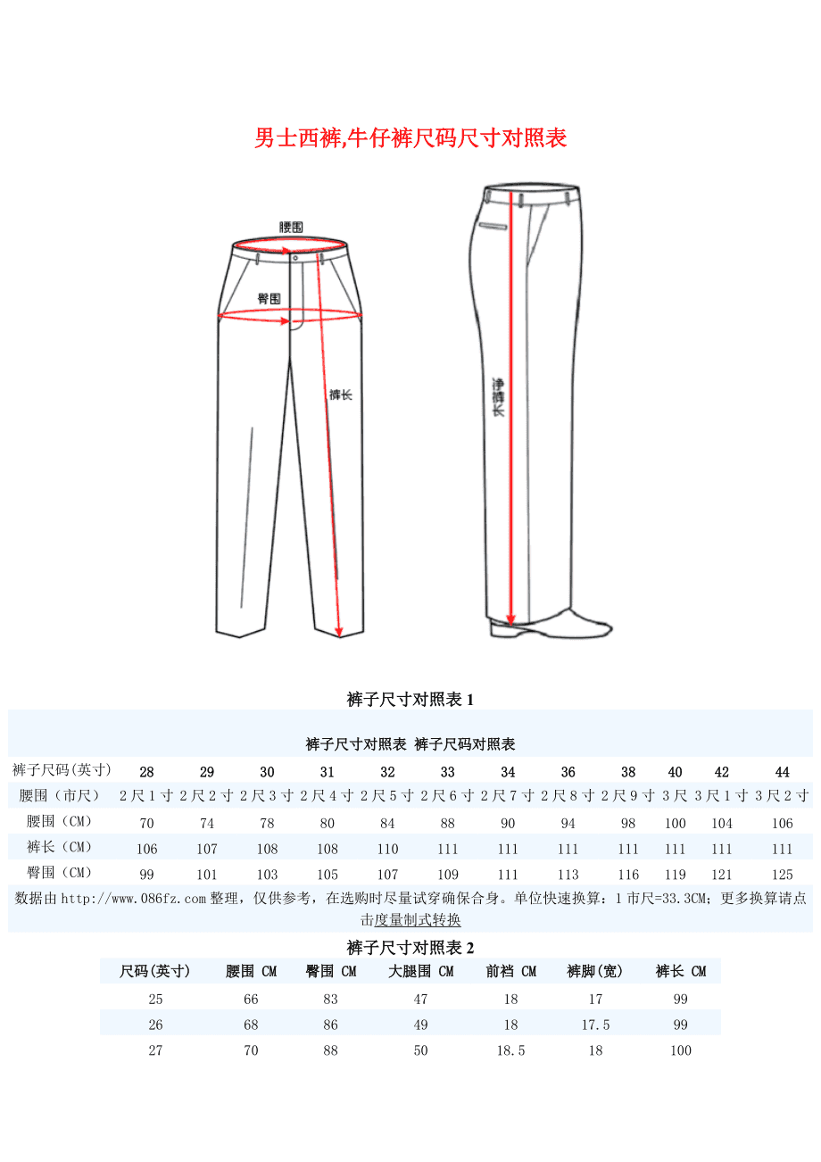 翻译与定制西裤测量尺寸