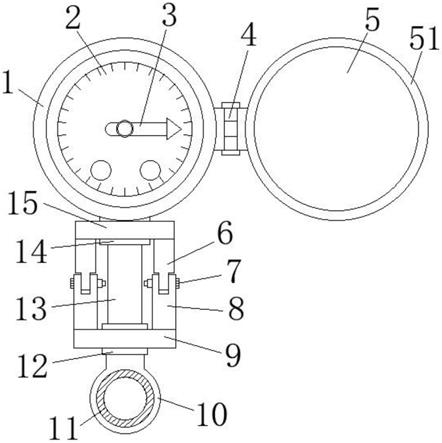 土木工具与描述一种压力检测仪表的工作原理