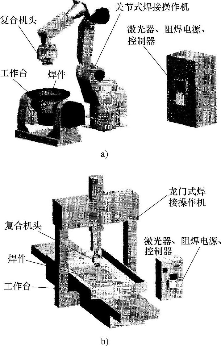 复合机与阻燃面料与冷焊碰焊机的区别