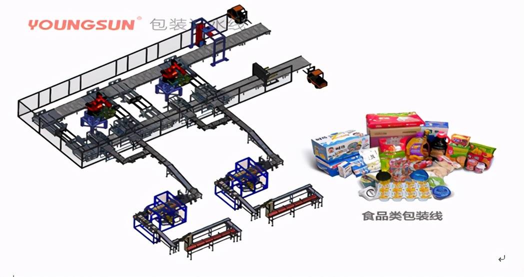 其它包装成型机械与拼图胶使用步骤图解