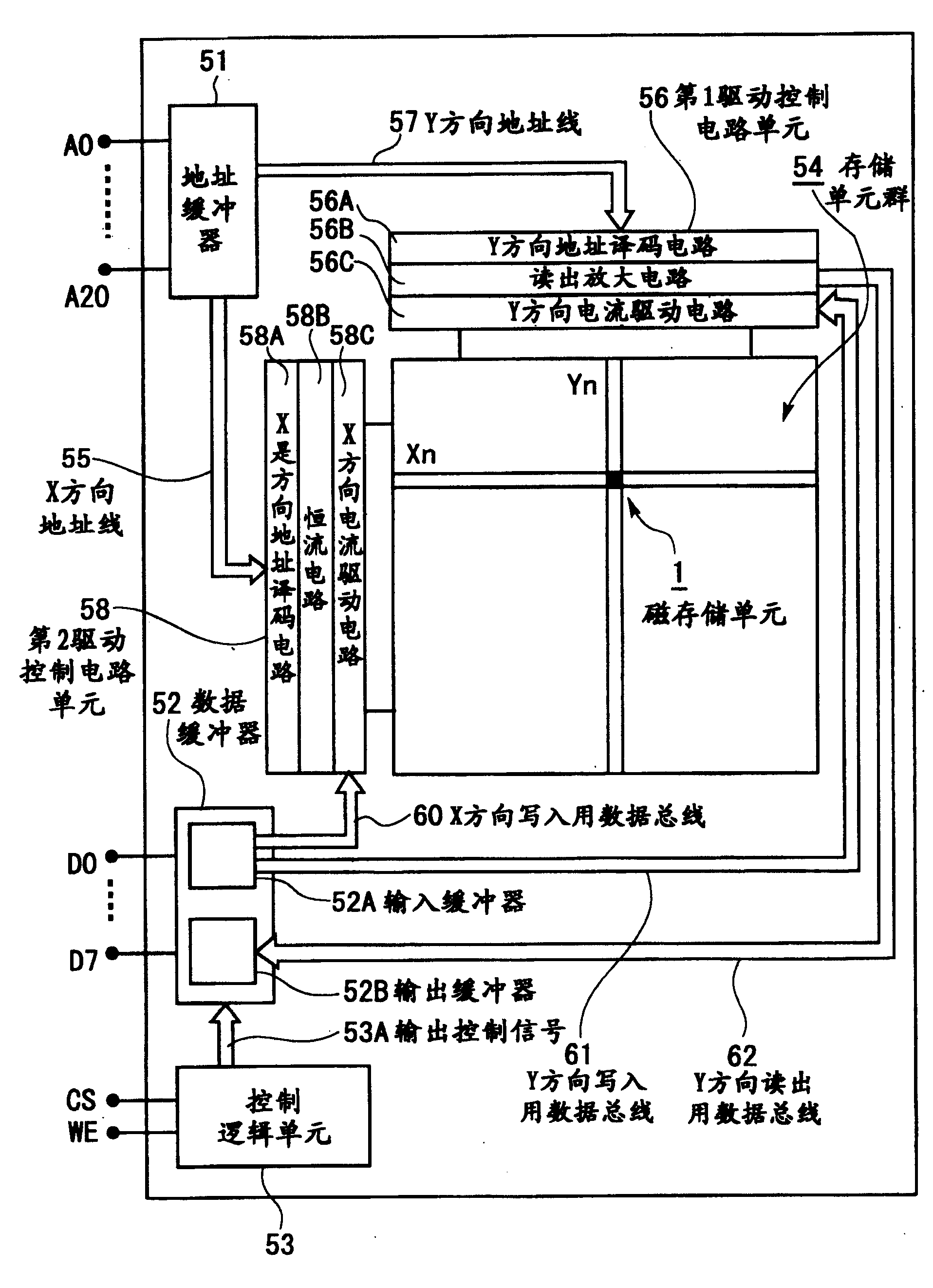 男袜与仪器仪表设计与磁盘阵列原理图