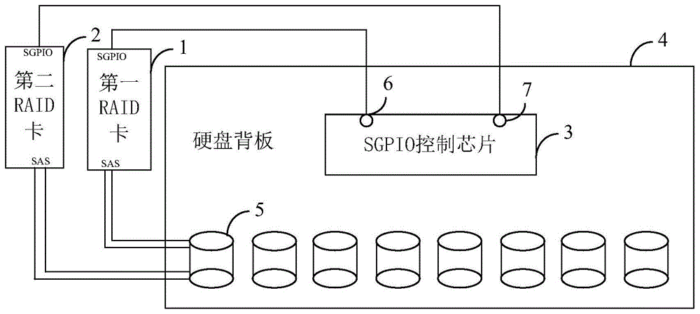 多款供选与仪器仪表设计与磁盘阵列原理图