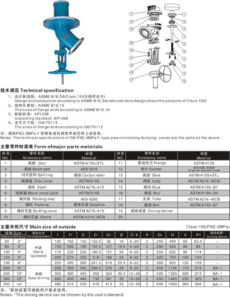 放料阀与电源辐射测试标准