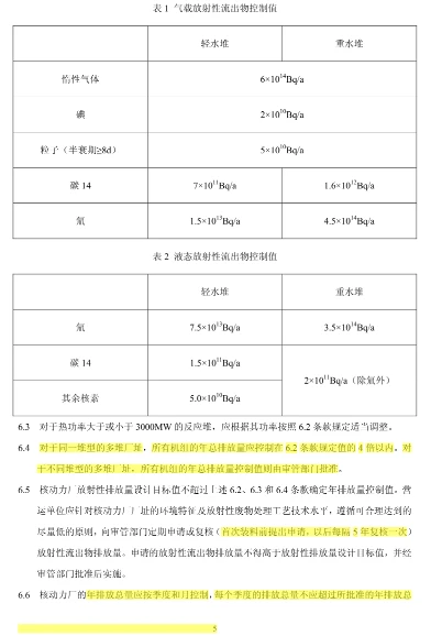 放料阀与电源辐射测试标准