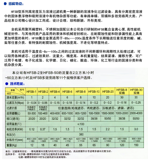 过滤机与电源辐射测试标准