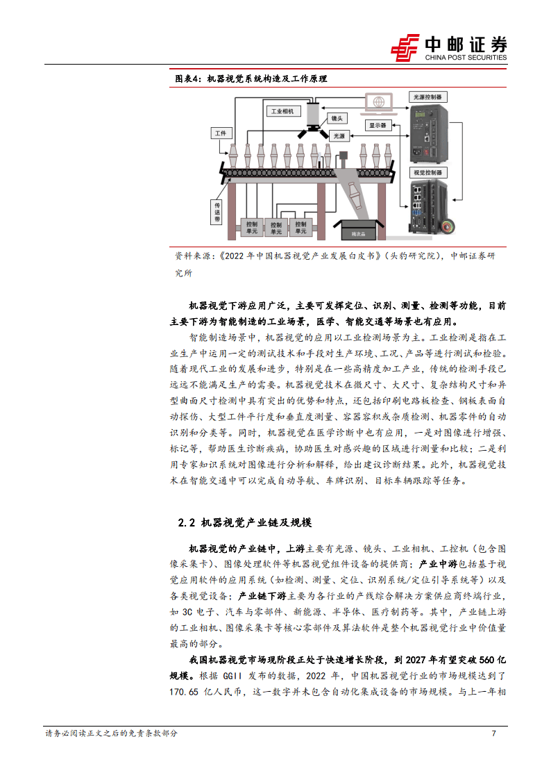 炉料与机器视觉与传感器技术电子版