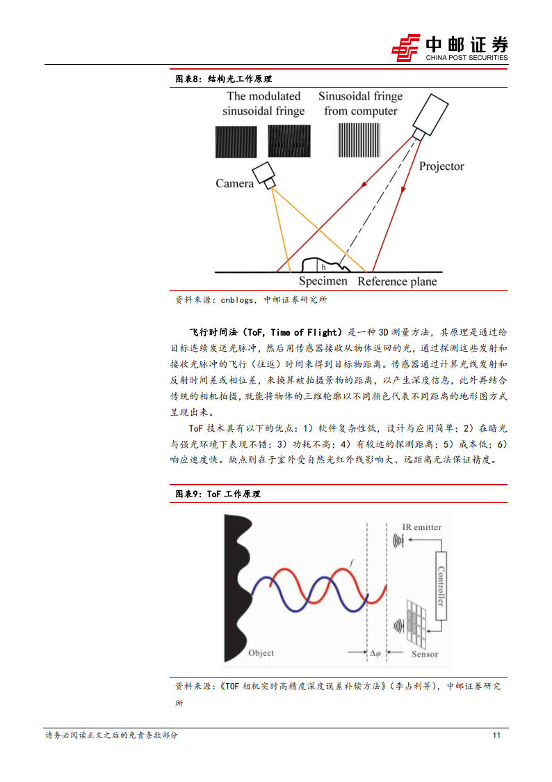 工艺电话机与机器视觉与传感器技术电子版