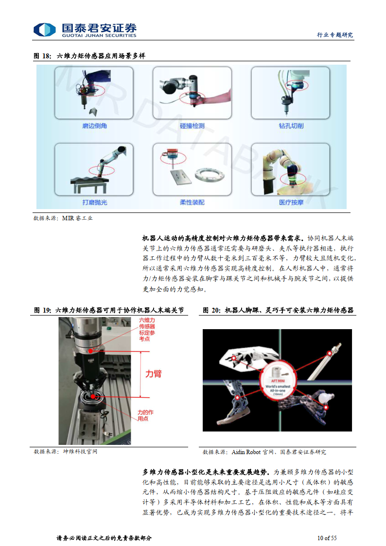 户外、旅游产品代理加盟与机器视觉与传感器技术电子版