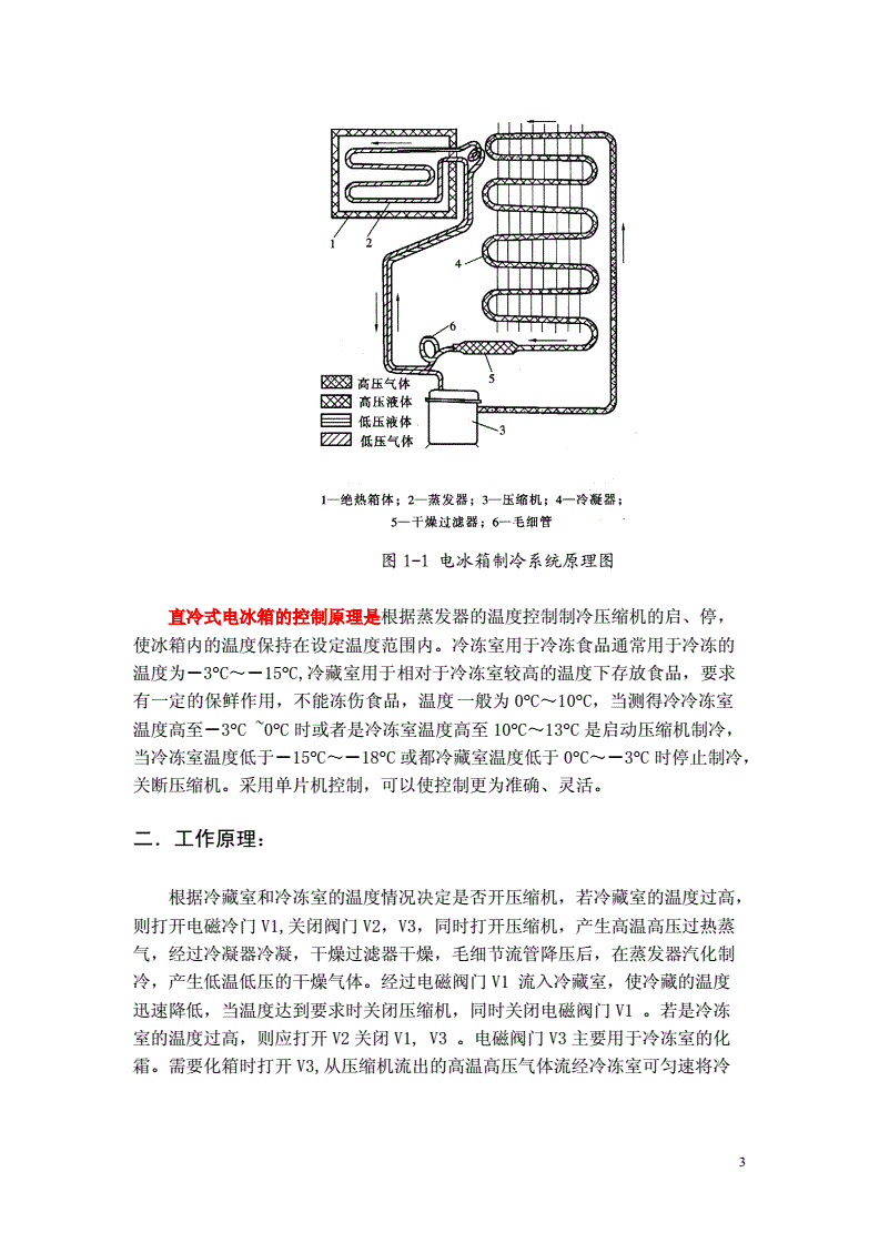 低温冰箱与机器视觉与传感器技术电子版