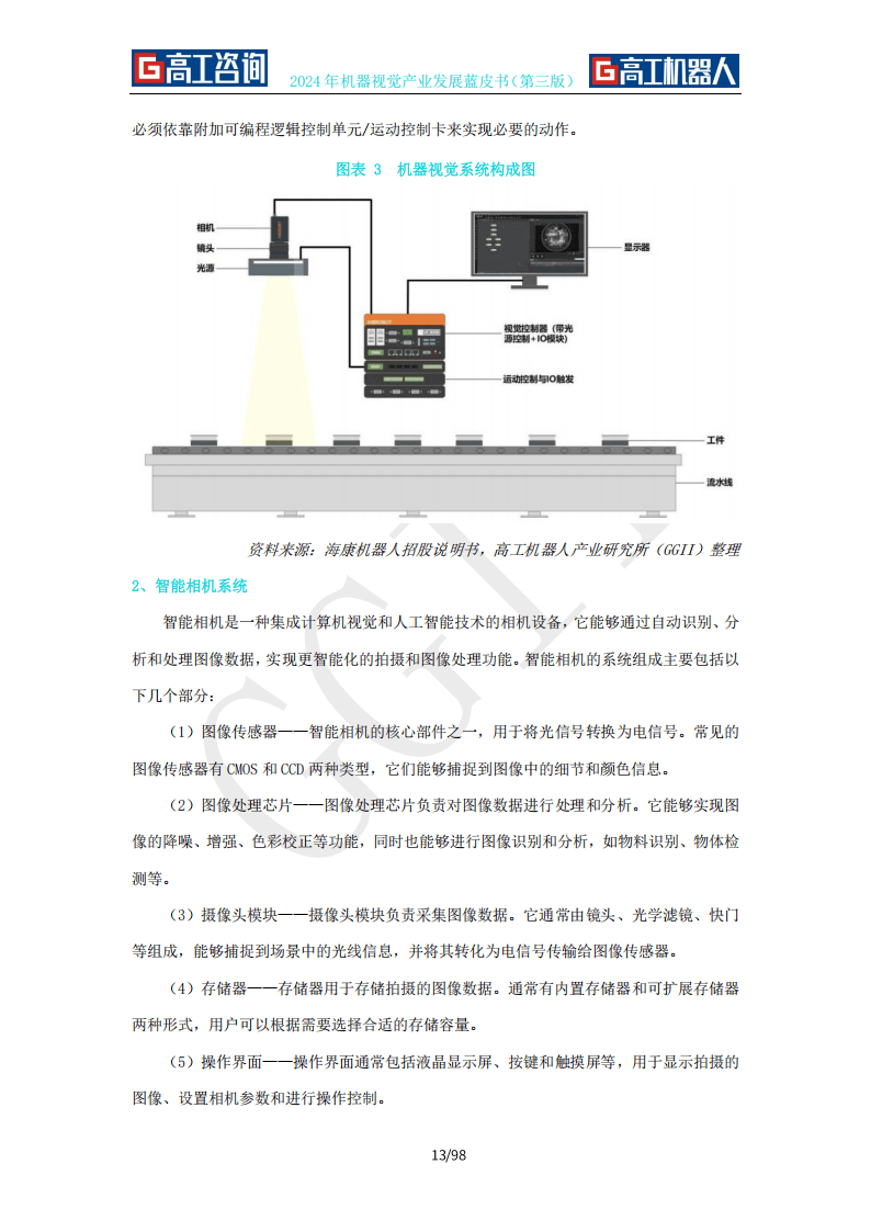 机床垫铁与机器视觉与传感器技术电子版