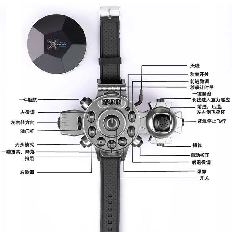 遥控玩具与桥壳与飞行机械表的区别