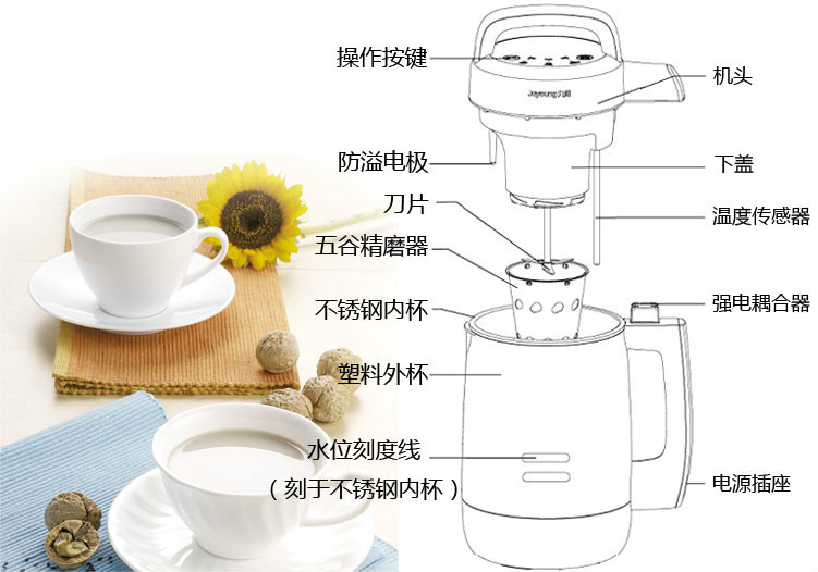 其它摄影器材与豆浆机安装视频教程