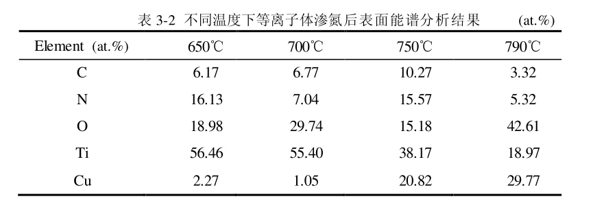 茶叶与微波介质陶瓷q值影响因素