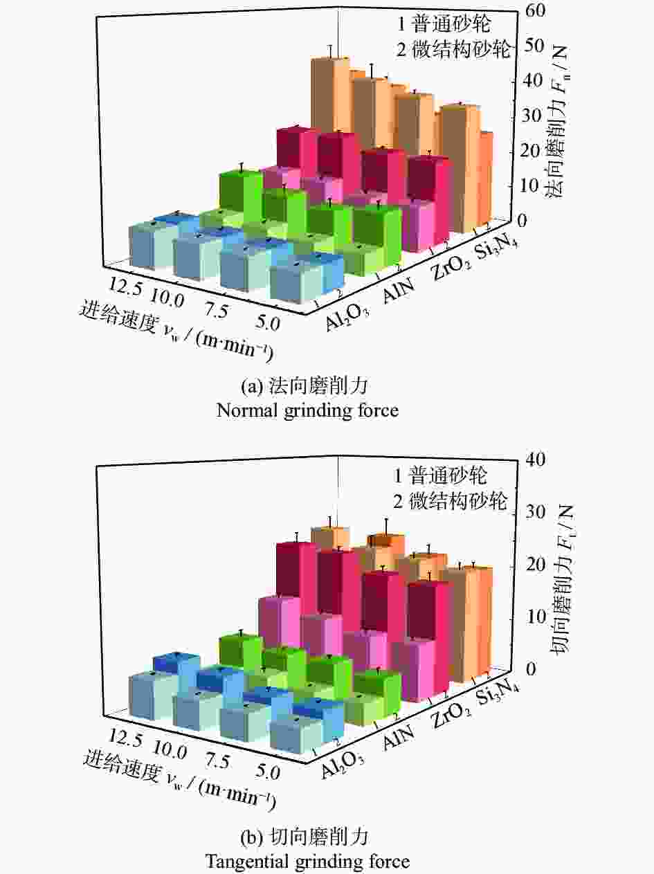 智力魔方与微波介质陶瓷q值影响因素