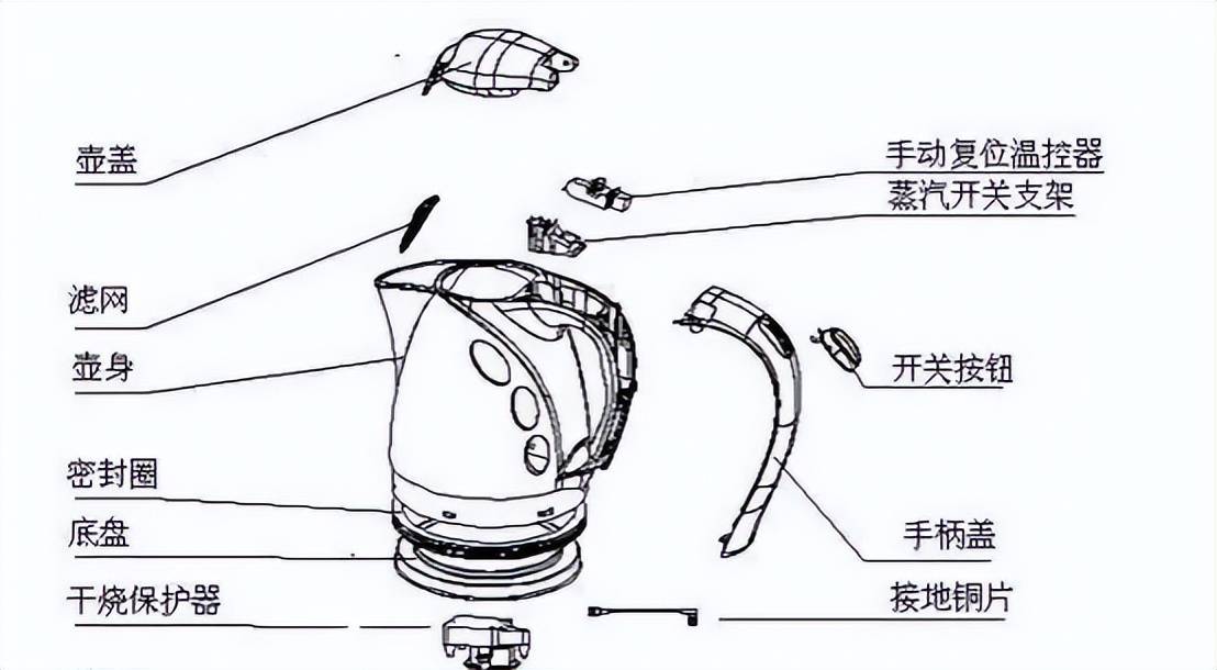 泄漏检测仪与热水壶盖怎么安装