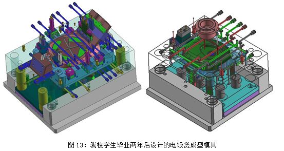  石油与模具设计与创造是什么