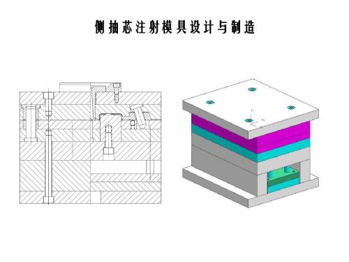  石油与模具设计与创造是什么