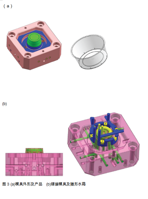 成膜物质与模具创新设计大赛作品