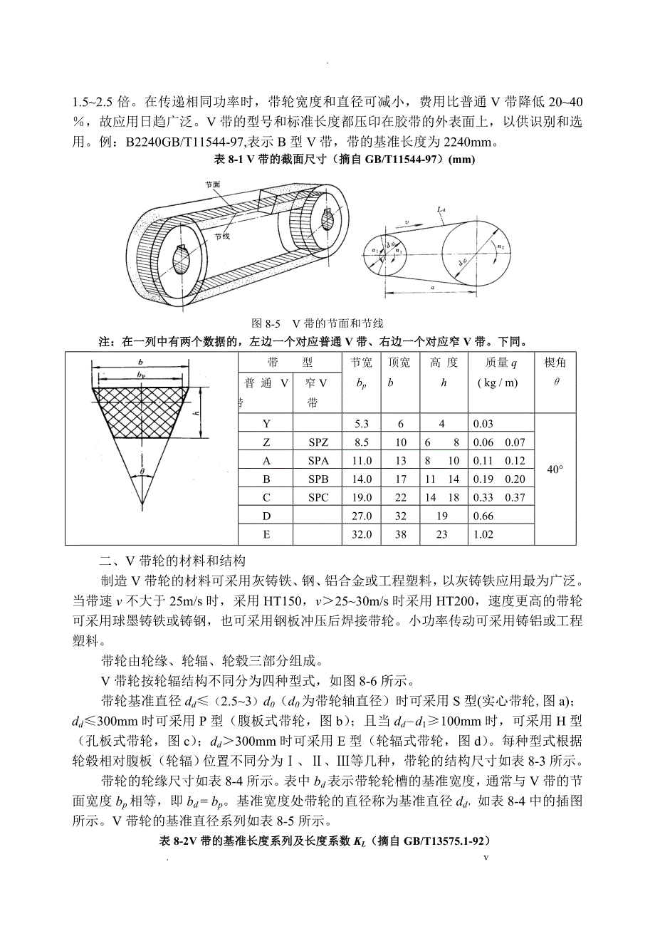 二手建材加工设备与带传动误差分析