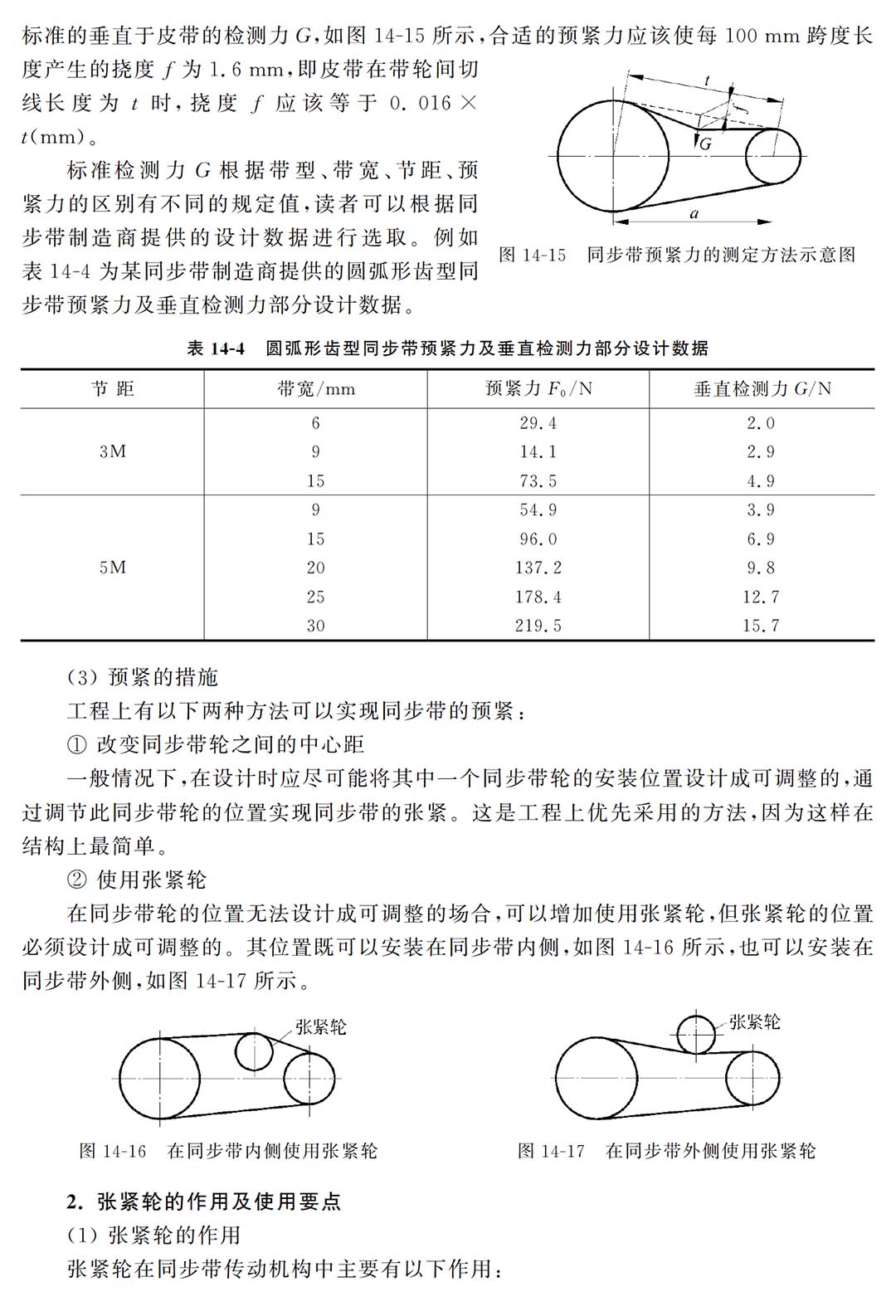 复合罗纹与带传动误差分析