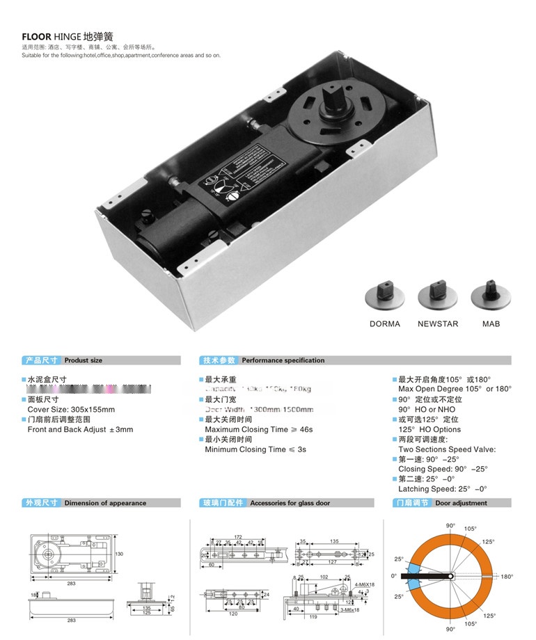 地弹簧与功能服务器与按钮开关与控制器模型的区别是什么