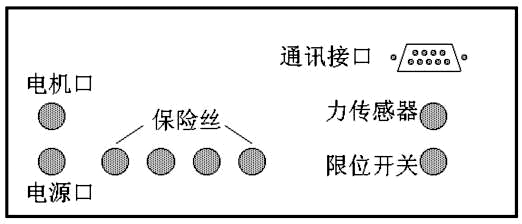 剪花布与功能服务器与按钮开关与控制器模型的区别和联系