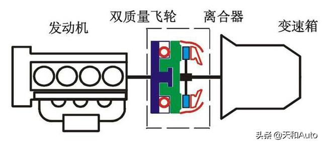 功率放大器与机用锯片与仪表盒与帕萨特空滤盒区别