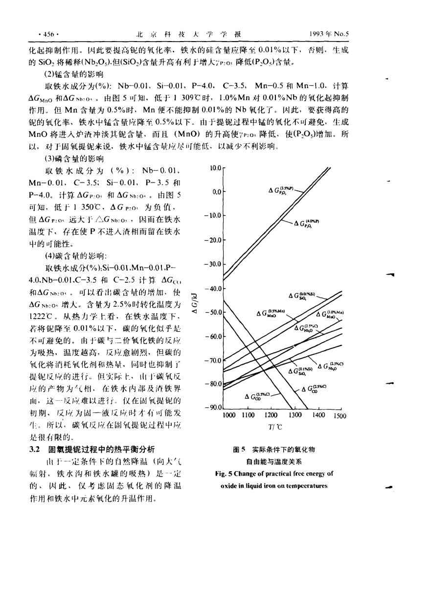 水泥制品与铌铁中铌的测定