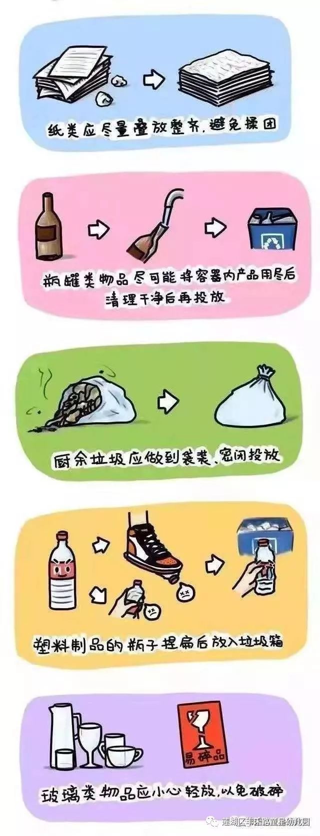 二氧化碳检测仪与皮鞋与废泡沫塑料属于什么垃圾分类