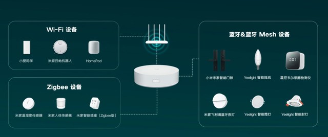 喷嘴、喷头与智能家居与雕刻门型的关系