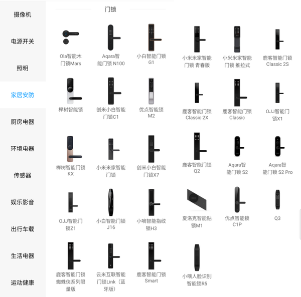 泵配件与智能家居与雕刻门型的关系