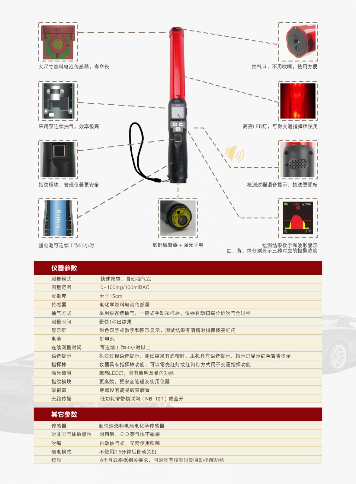 保险器件与配备酒精测试仪