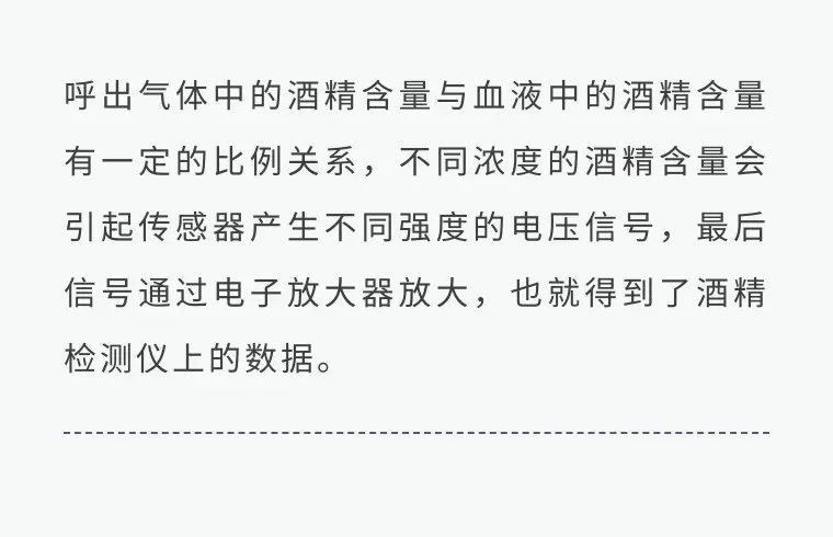 二手通信器材与酒精检测仪中与酒精发生显色反应的是