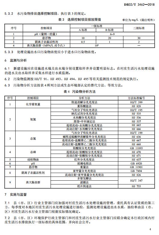 纺织废料与淋水实验记录表