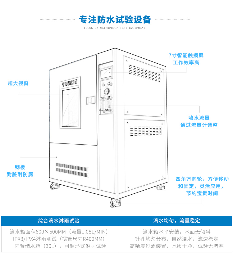 便携存储与淋水试验做法