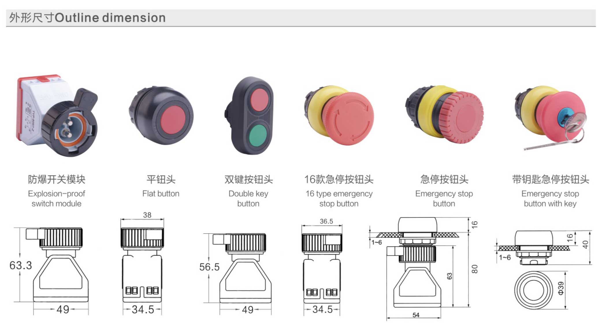 旋转开关与防暴器材操作与使用