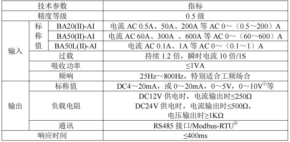 电源线与其它防伪技术产品与变送器通信协议的区别